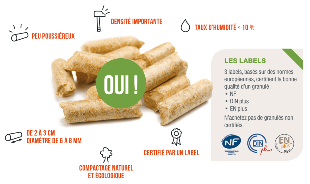 Choisir son poêle à granulés