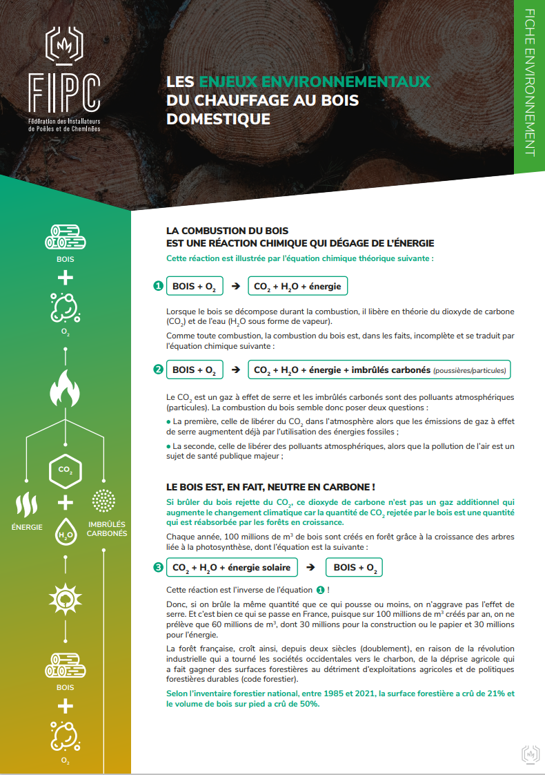 LES ENJEUX ENVIRONNEMENTAUX DU CHAUFFAGE AU BOIS DOMESTIQUE